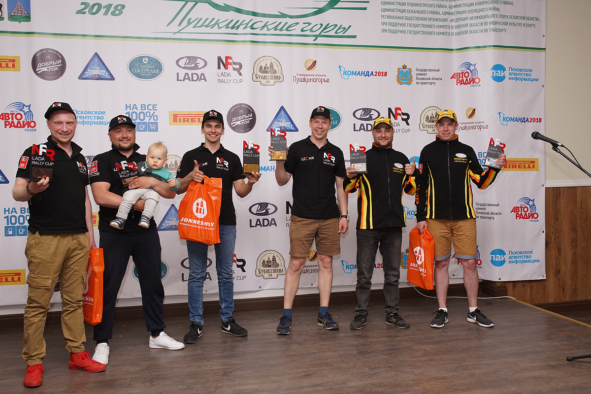 Третий этап LADA Rally Cup состоялся в Пушкинских Горах
