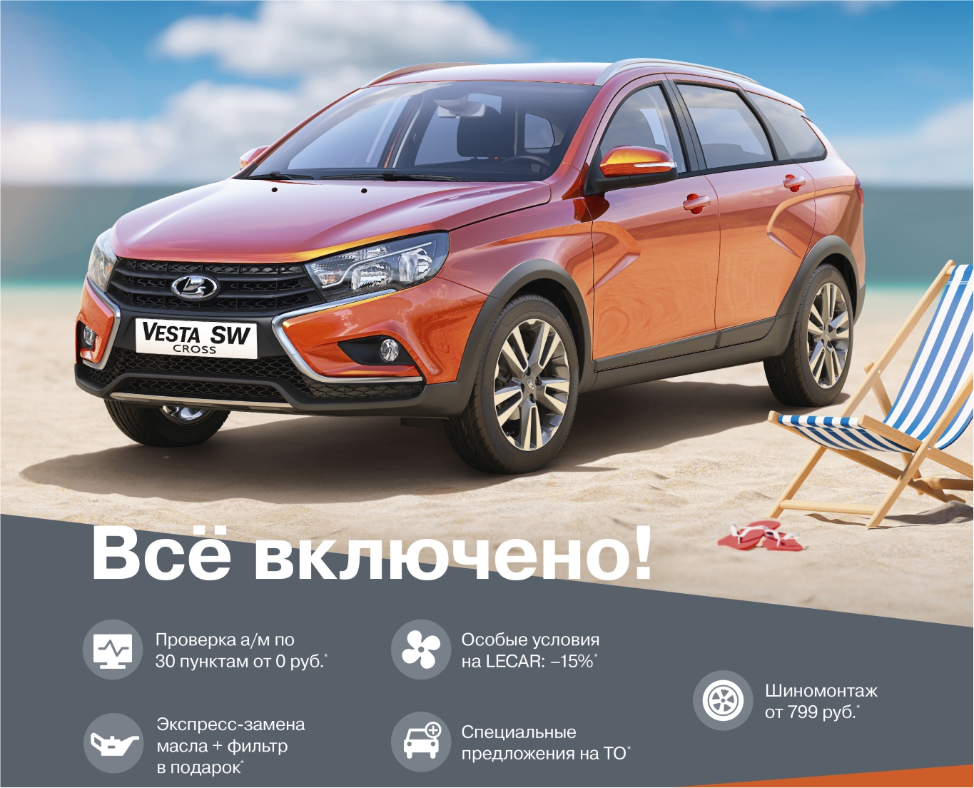 Все включено! Специальные условия на услуги сервиса в Юникор!
