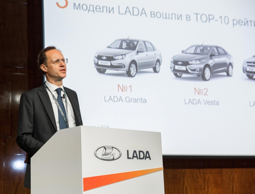 LADA увеличила продажи и рыночную долю в 2019 году
