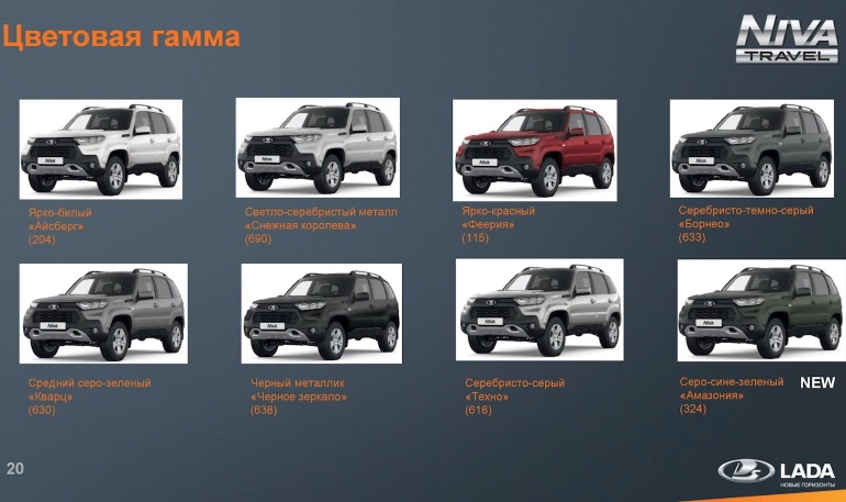 Цветовая гамма Lada Niva Travel не изменилась, но доплата увеличилась