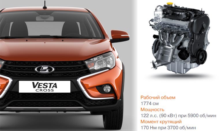 Двигатель 1.8 л остался только на LADA Vesta Cross