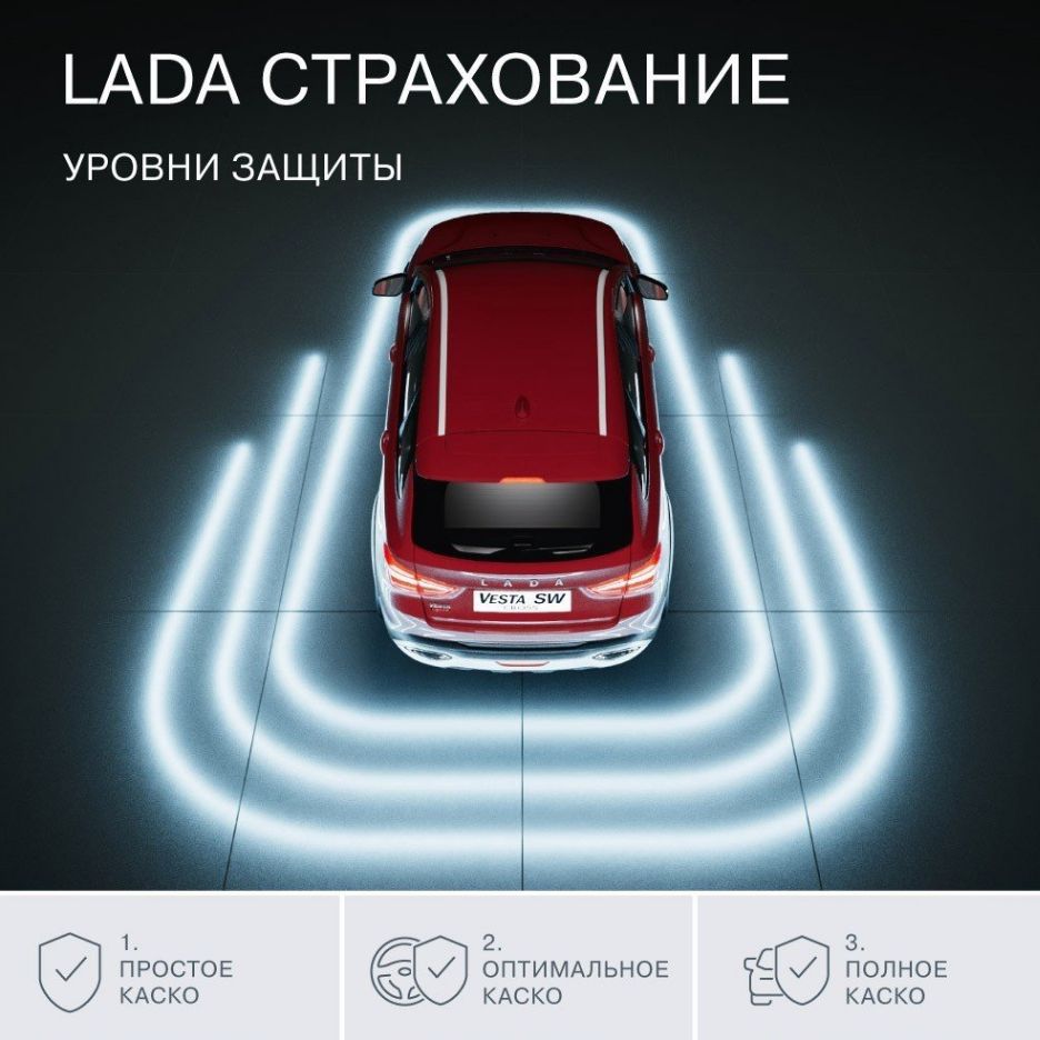 LADA Страхование уровни защиты