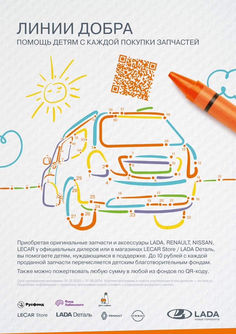 Официальный дилер LADA 