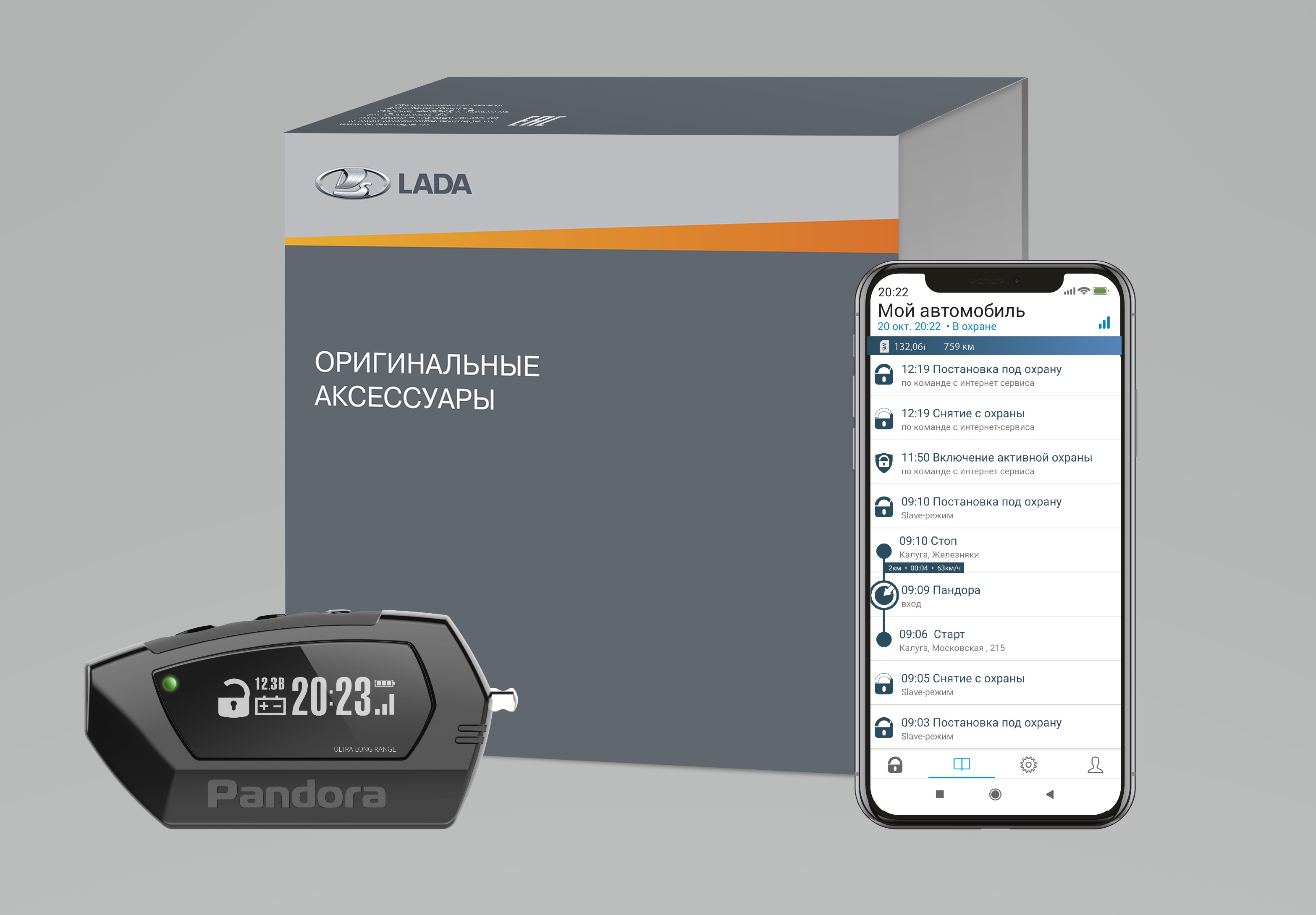 Охранная система Pandora 6X LoRa