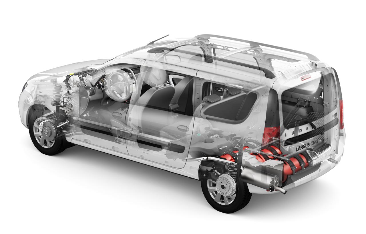 photo-https://static.lada.ru/images/v6/press-releases/largus%20CNG%20rentgen.jpeg