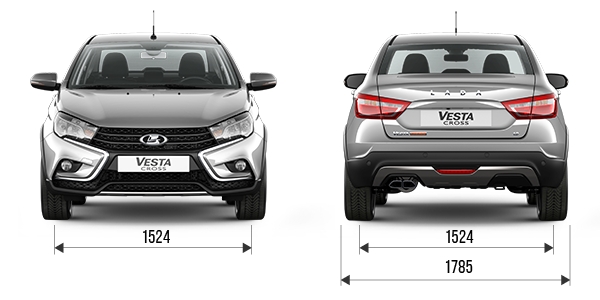 Технические характеристики LADA Vesta Cross