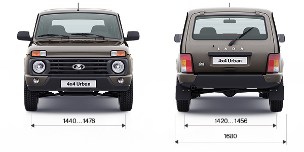 Технические характеристики LADA 4x4 Urban 5 дв.